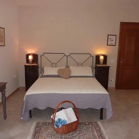 Duomo Rent Room&flat Bed & Breakfast